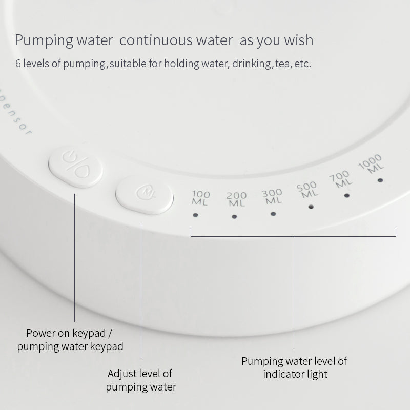 Electric Water Dispenser Pump – Rechargeable USB-C, Fits Most Gallon Bottles