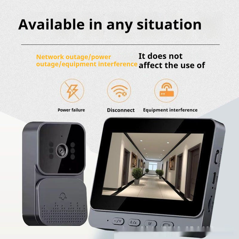 Podofo Wireless Video Doorbell - Secure Your Home with Ease!