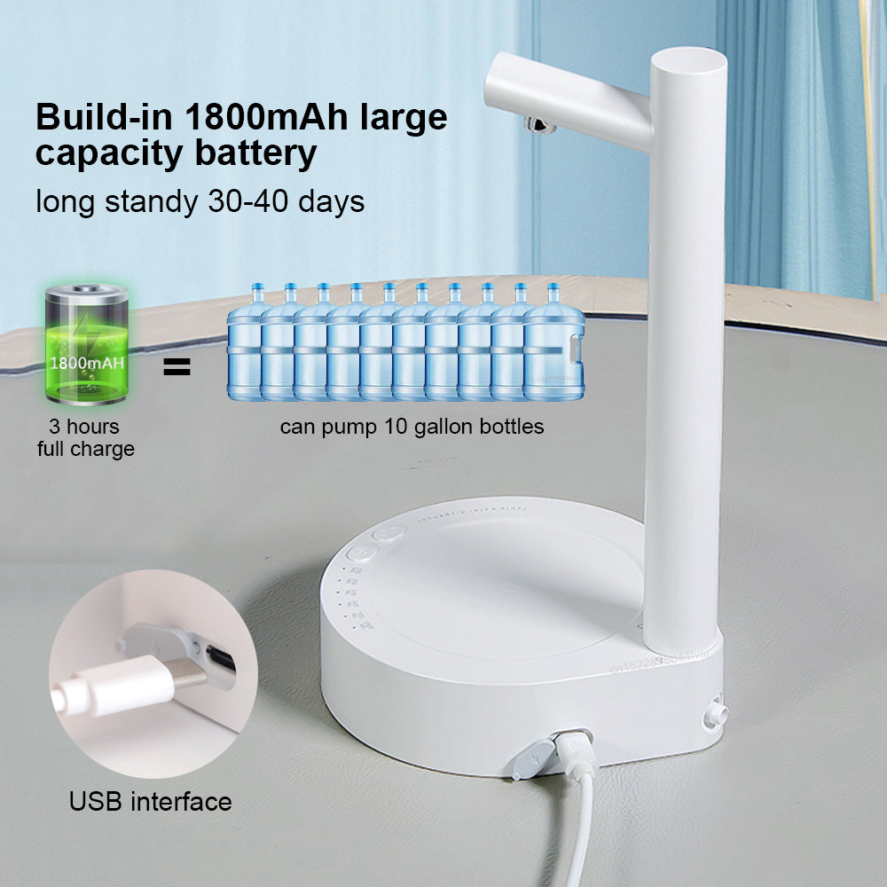 Electric Water Dispenser Pump – Rechargeable USB-C, Fits Most Gallon Bottles